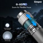 Simpex G-60 60W Professional LED Projection Light | High-Power Focusable Beam Light for Photography, Film & Video Production | Creative GOBO Projection & Cinematic Lighting - Image 7